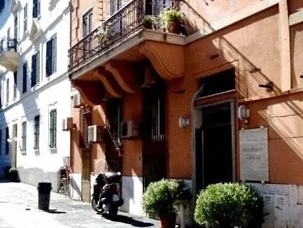 Candia Aparthotel Roma