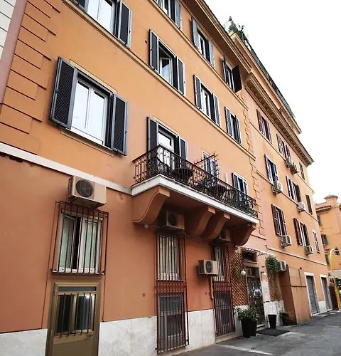 Candia Roma